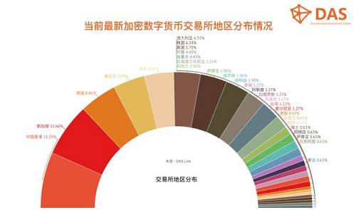 澳门人威尼斯3966